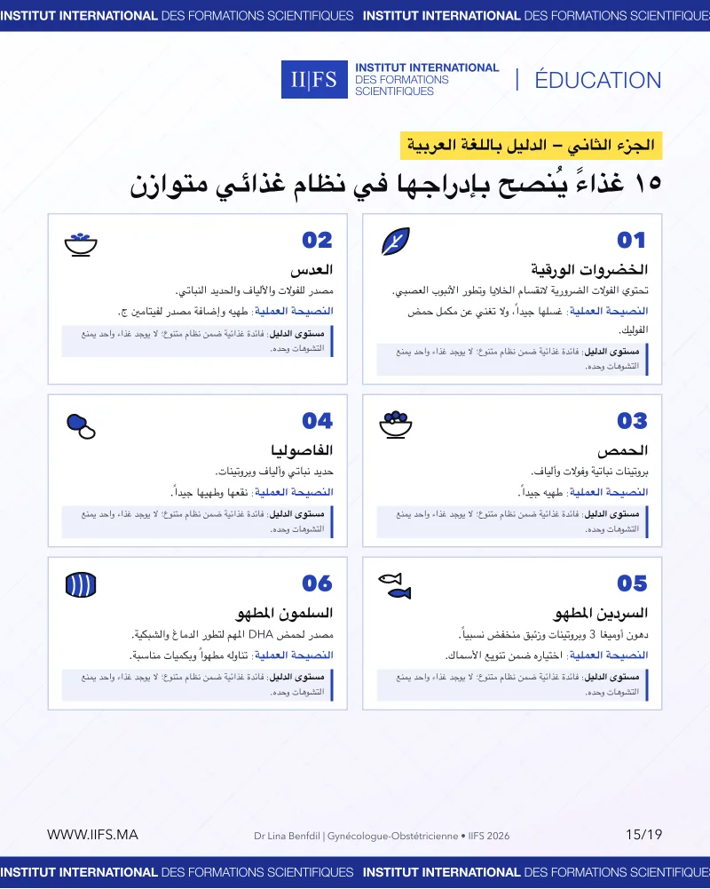 Partie en arabe : 15 aliments à privilégier — légumes verts, lentilles, pois chiches, haricots, sardines, saumon