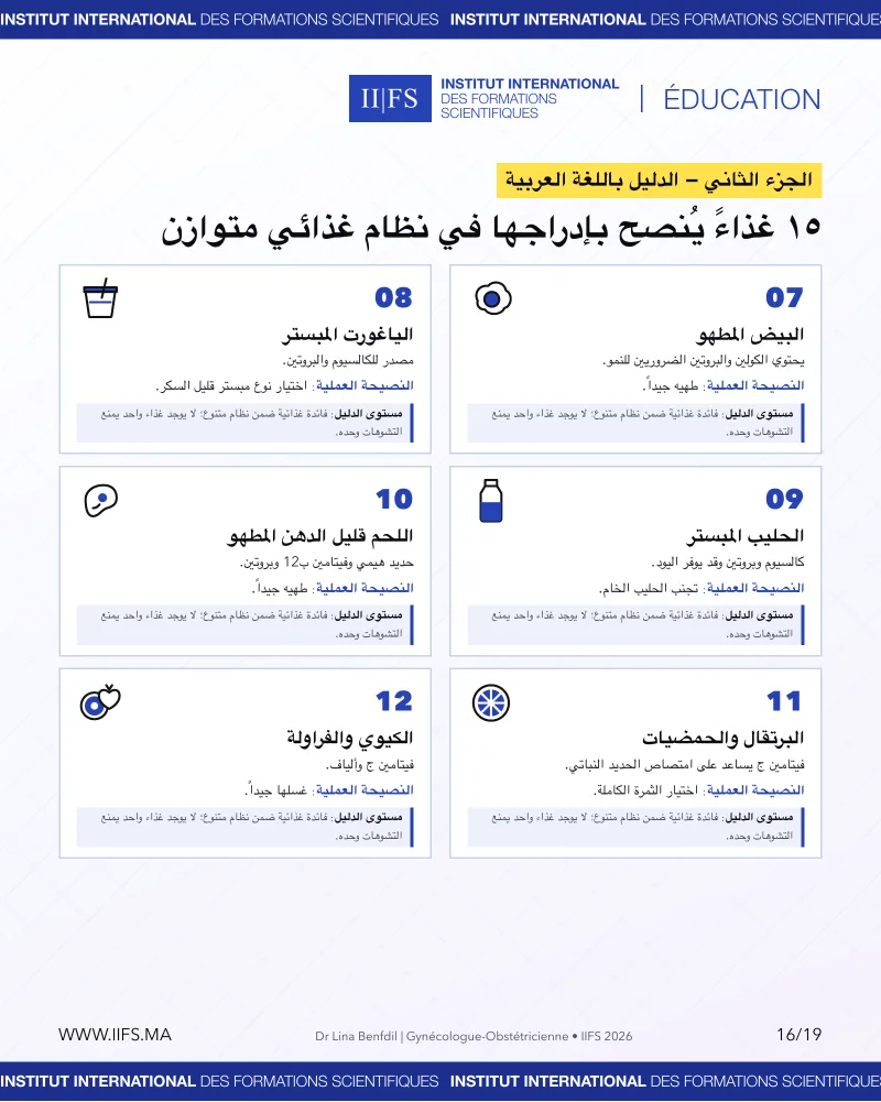 Partie en arabe : œufs cuits, yaourt et lait pasteurisés, viande maigre, agrumes, kiwi et fraises