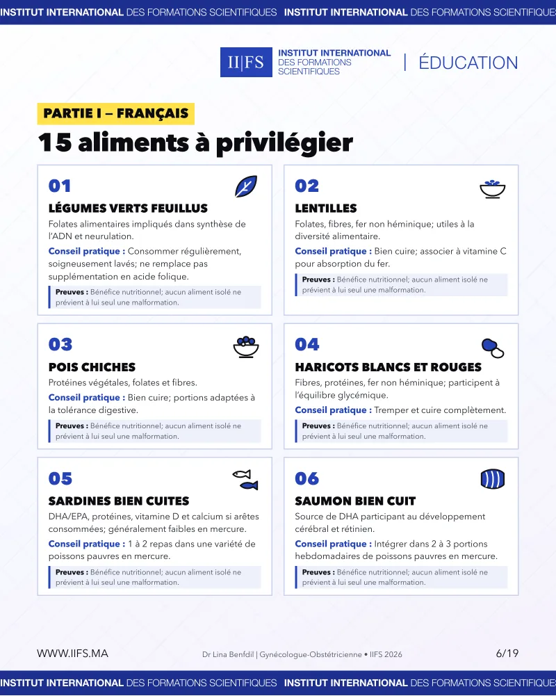 15 aliments à privilégier pendant la grossesse : légumes verts feuillus, lentilles, pois chiches, haricots, sardines et saumon bien cuits