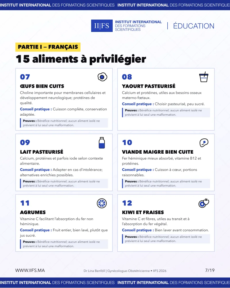 Aliments à privilégier pendant la grossesse : œufs bien cuits, yaourt et lait pasteurisés, viande maigre bien cuite, agrumes, kiwi et fraises