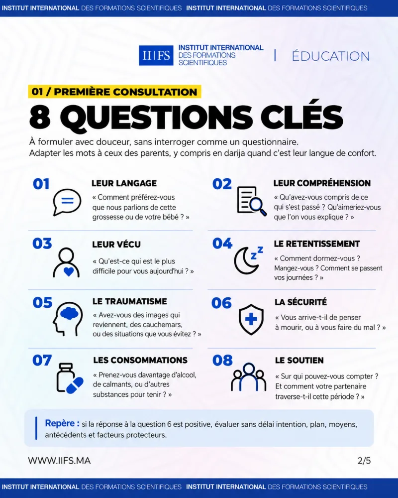 Première consultation : 8 questions clés à poser aux parents après un deuil périnatal