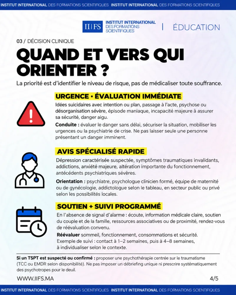 Décision clinique : quand et vers qui orienter — urgence, avis spécialisé rapide, soutien et suivi programmé
